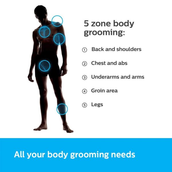 best body groomer for men's private parts